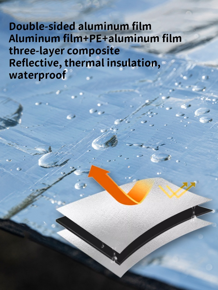 Outdoor Ground Mat, Thickened  - Outdoor Camping Rugs recension och pris
